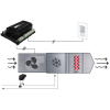 EFCB - Fan Coil Unit Controller