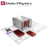 DP901-4C Data Physics/NVT Group Vietnam 